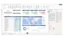 create power bi dashboard